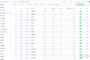 烽火娱乐 TG娱乐城源码下载｜全开源私彩系统彩+娱乐城完整搭建教程插图16