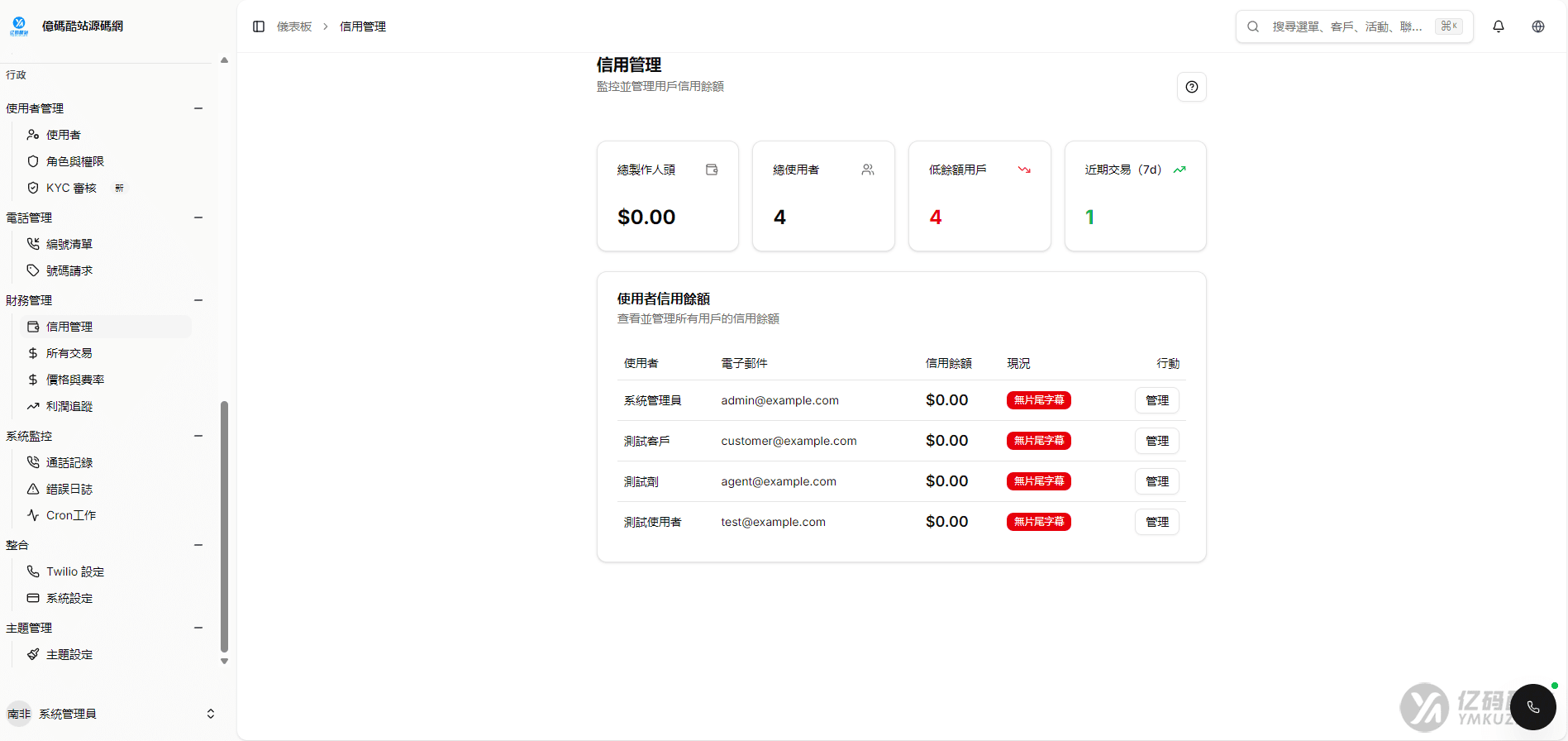 2026最新电话营销系统PHP源码下载|Twilio语音通话+短信营销AI呼叫SaaS平台插图3 2026最新电话营销系统PHP源码下载|Twilio语音通话+短信营销AI呼叫SaaS平台插图3