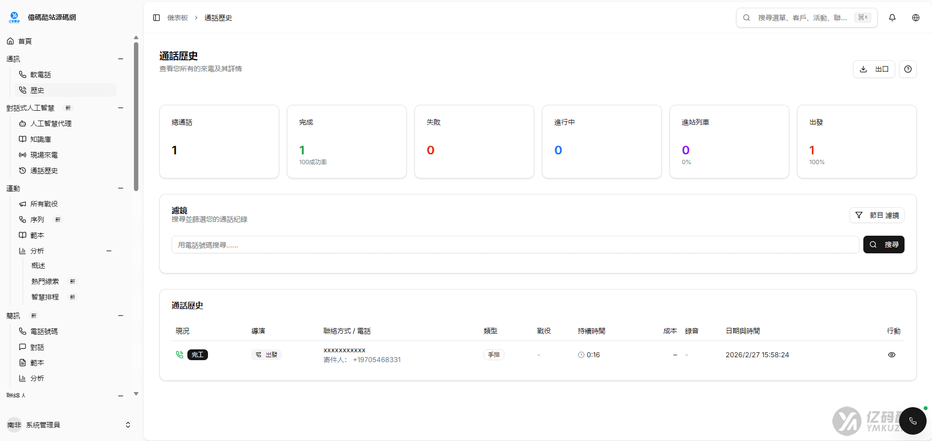 2026最新电话营销系统PHP源码下载|Twilio语音通话+短信营销AI呼叫SaaS平台插图7 2026最新电话营销系统PHP源码下载|Twilio语音通话+短信营销AI呼叫SaaS平台插图7