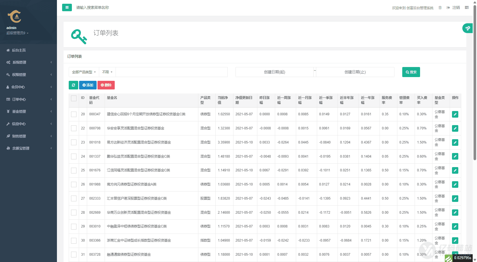 创富基金投资理财系统源码下载/UniApp前端+PHP后端/项目投资认购平台插图3