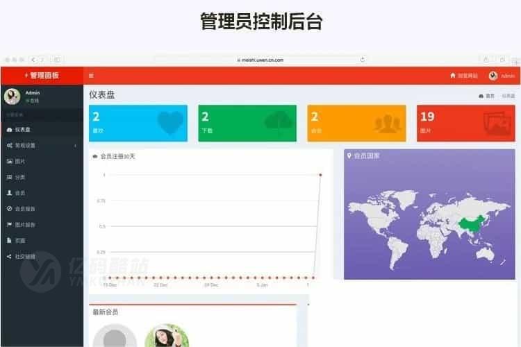 Laravel图片资源下载网站源码｜带会员上传下载｜高清分享系统插图3