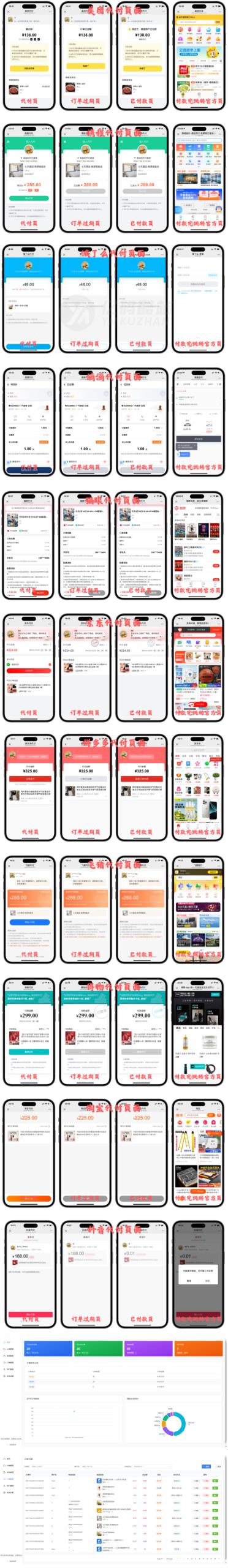 十一合一代付商城系统新版源码模板 全开源无加密插图1
