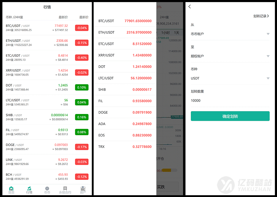多语言交易所源码下载 | 币币交易/永续合约/Defi借贷 | PHP+uniapp纯源码 | 附搭建教程文档插图2