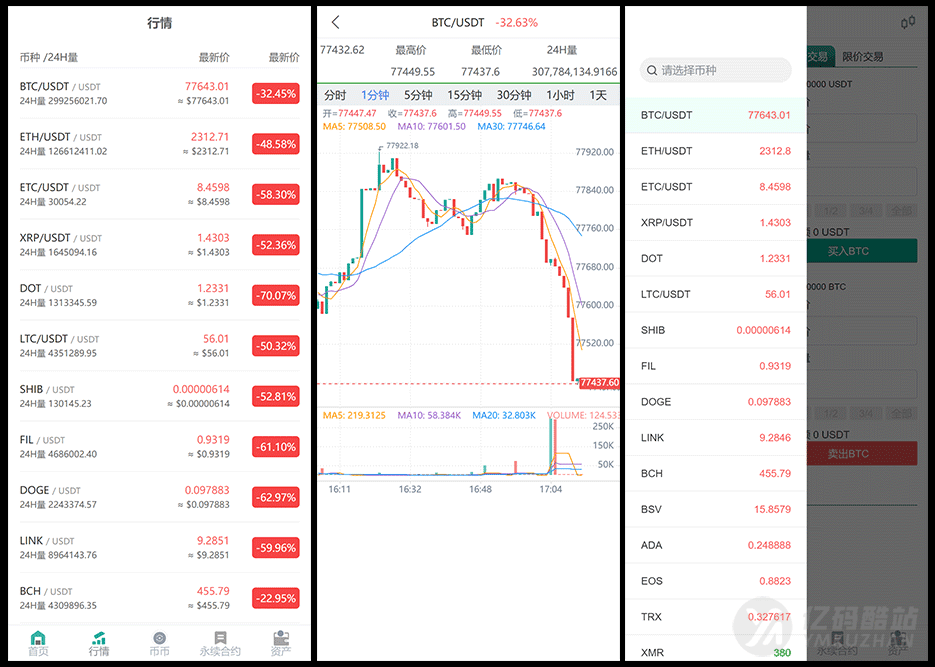 多语言交易所源码下载 | 币币交易/永续合约/Defi借贷 | PHP+uniapp纯源码 | 附搭建教程文档插图4