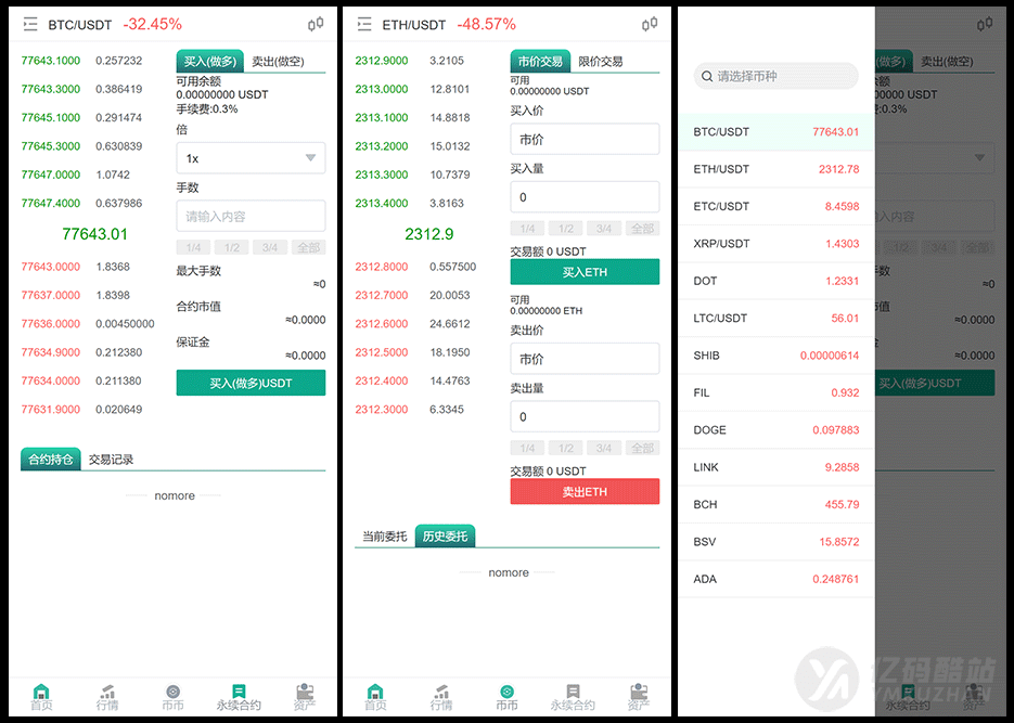 多语言交易所源码下载 | 币币交易/永续合约/Defi借贷 | PHP+uniapp纯源码 | 附搭建教程文档插图5