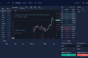 多语言交易所源码下载 | 币币交易/永续合约/Defi借贷 | PHP+uniapp纯源码 | 附搭建教程文档插图9