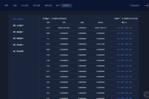多语言交易所源码下载 | 币币交易/永续合约/Defi借贷 | PHP+uniapp纯源码 | 附搭建教程文档插图10
