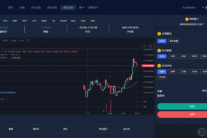 多语言交易所源码下载 | 币币交易/永续合约/Defi借贷 | PHP+uniapp纯源码 | 附搭建教程文档插图12