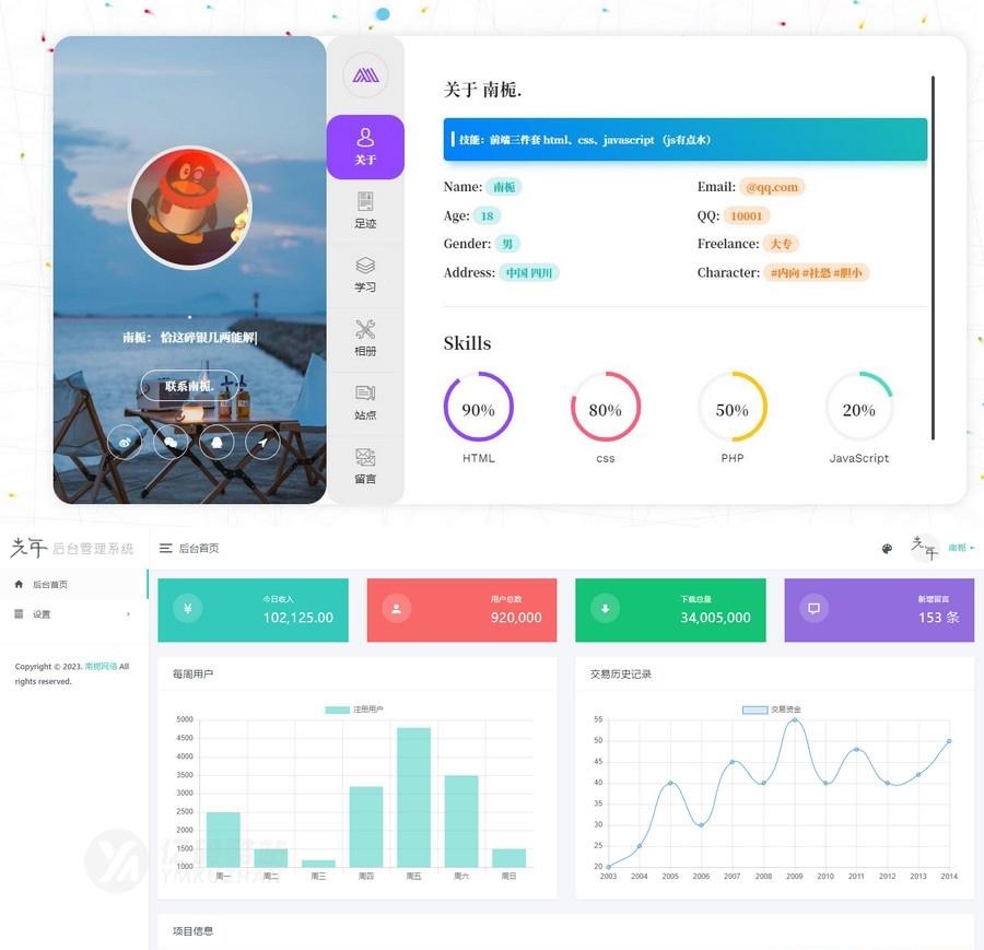 个人主页网站源码下载（PHP+MySQL）｜易安装/留言功能｜光年模板插图1