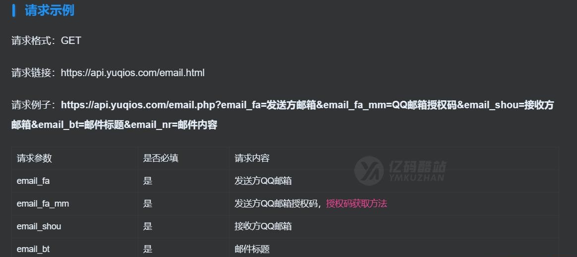 QQ邮箱发送验证码API/HTML源码插图1