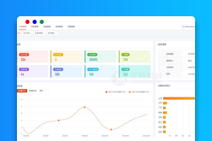 HuoCMS源码下载（ThinkPHP+MySQL）｜企业官网/个人博客｜免费开源