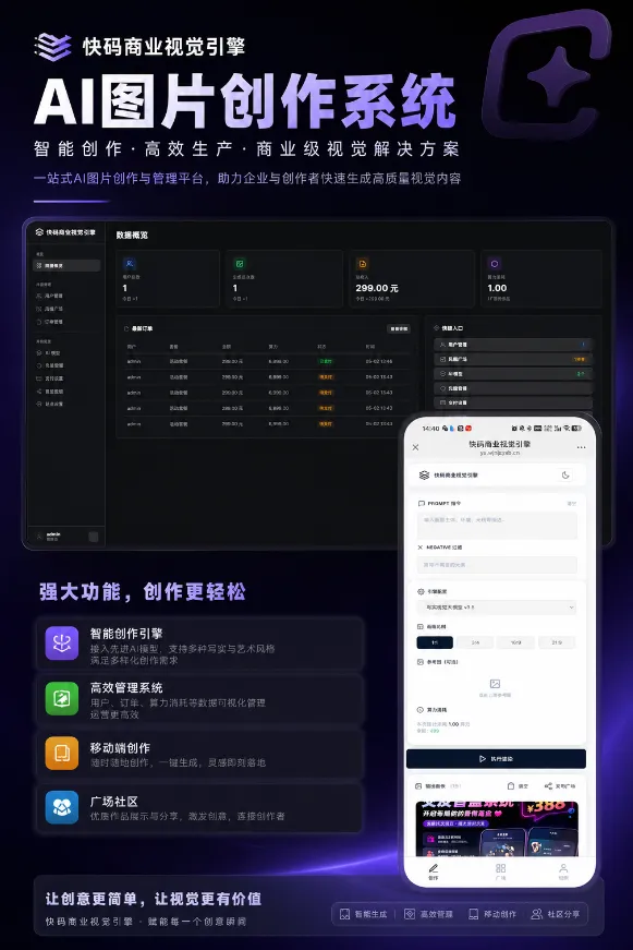 AI图片生成系统源码下载（PHP+MySQL）｜附社区功能/API接口插图