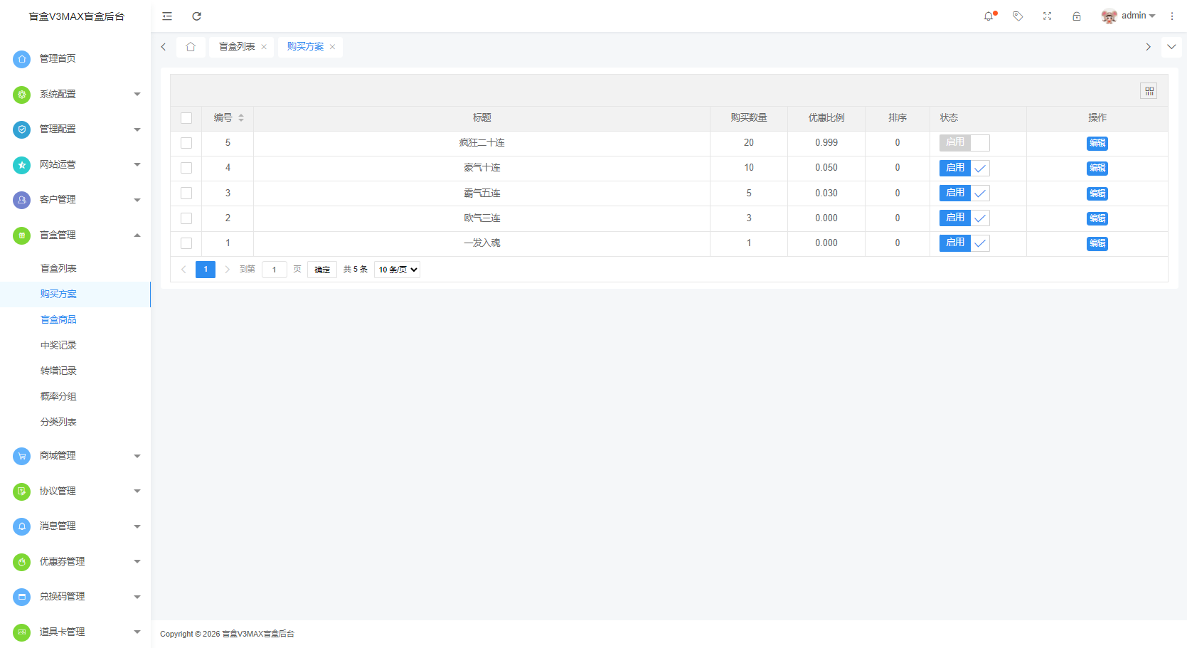 V3max数码盲盒系统源码下载/微信+H5插图5