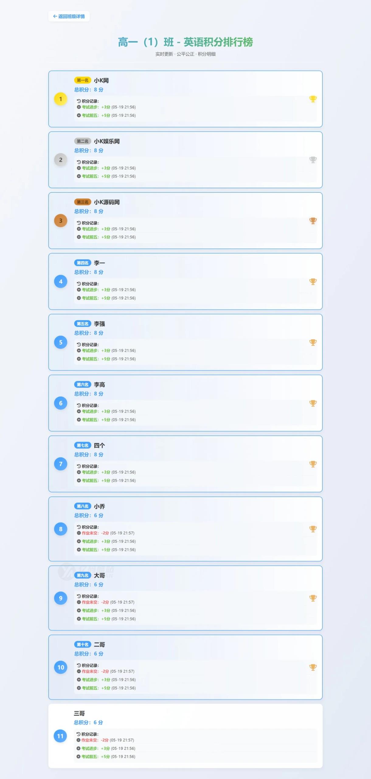 班级学生表现积分抽奖系统源码下载｜PHP+JavaScript后台管理｜自定义奖品与概率插图1