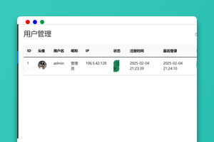 PHP在线聊天系统源码下载，支持多人聊天与IP封禁功能