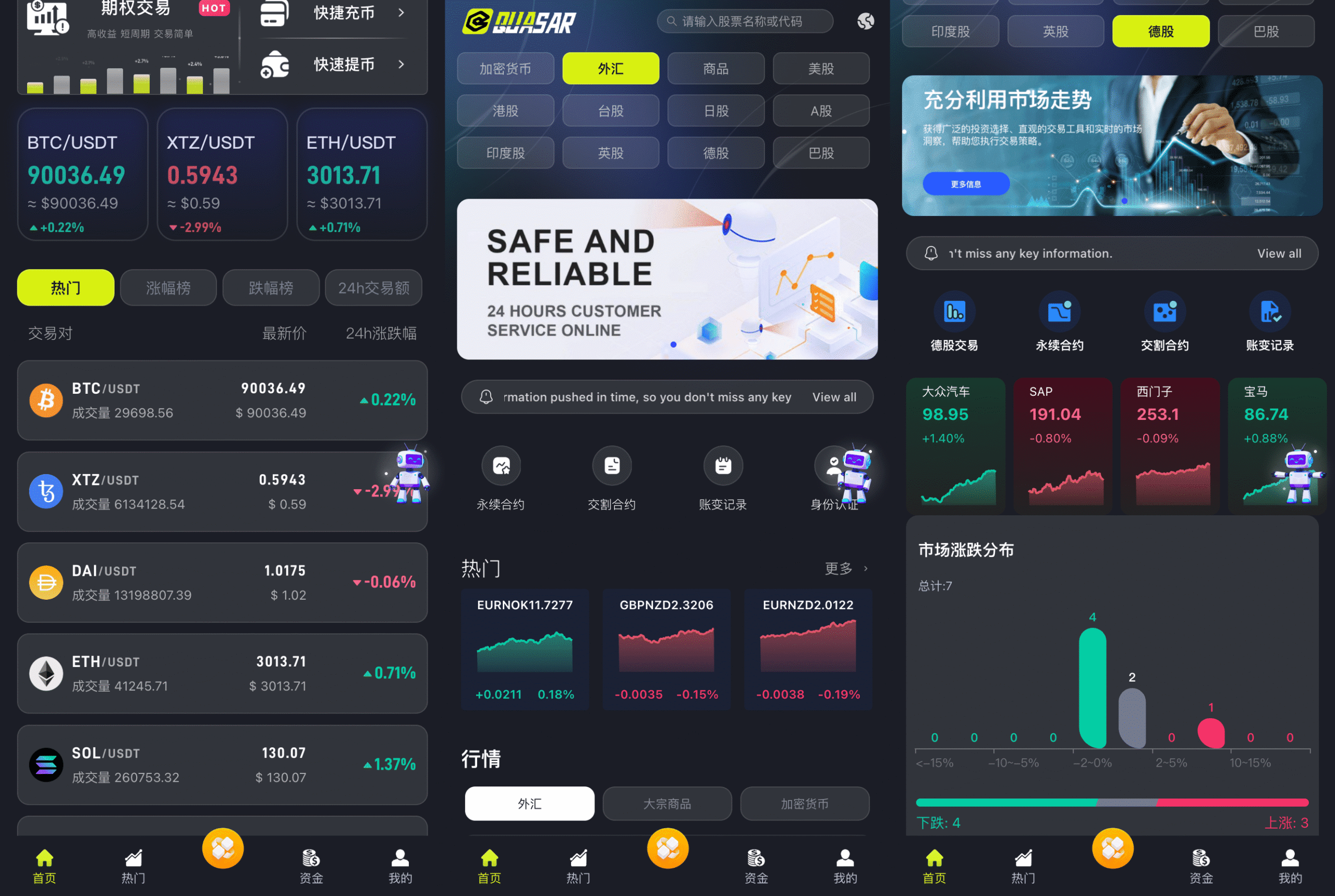 多国语言股票交易所源码下载｜Java + Spring Boot + Vue 前后端分离｜支持全球股票、外汇、数字资产交易系统插图1