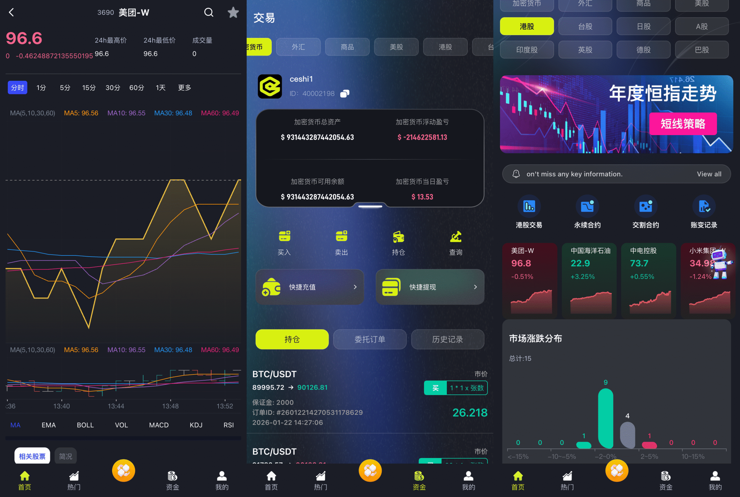 多国语言股票交易所源码下载｜Java + Spring Boot + Vue 前后端分离｜支持全球股票、外汇、数字资产交易系统插图5