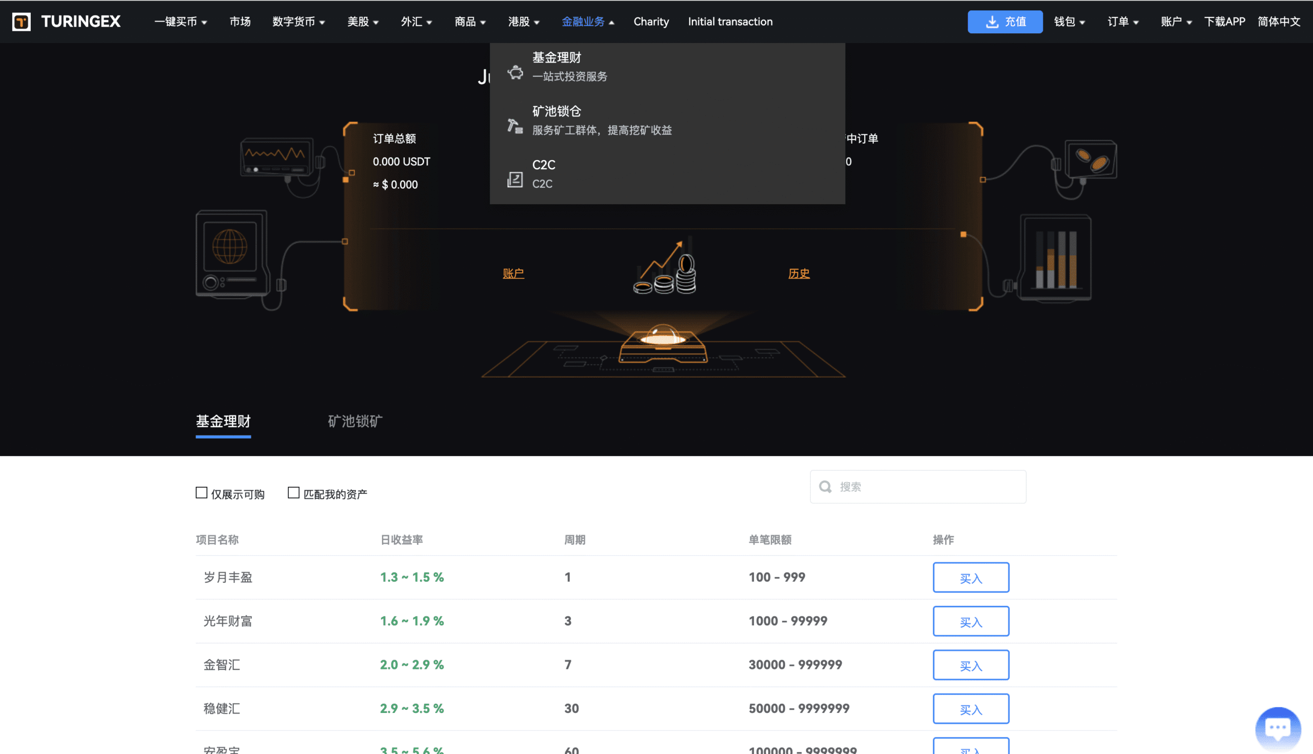 多国语言股票交易所源码下载｜Java + Spring Boot + Vue 前后端分离｜支持全球股票、外汇、数字资产交易系统插图15