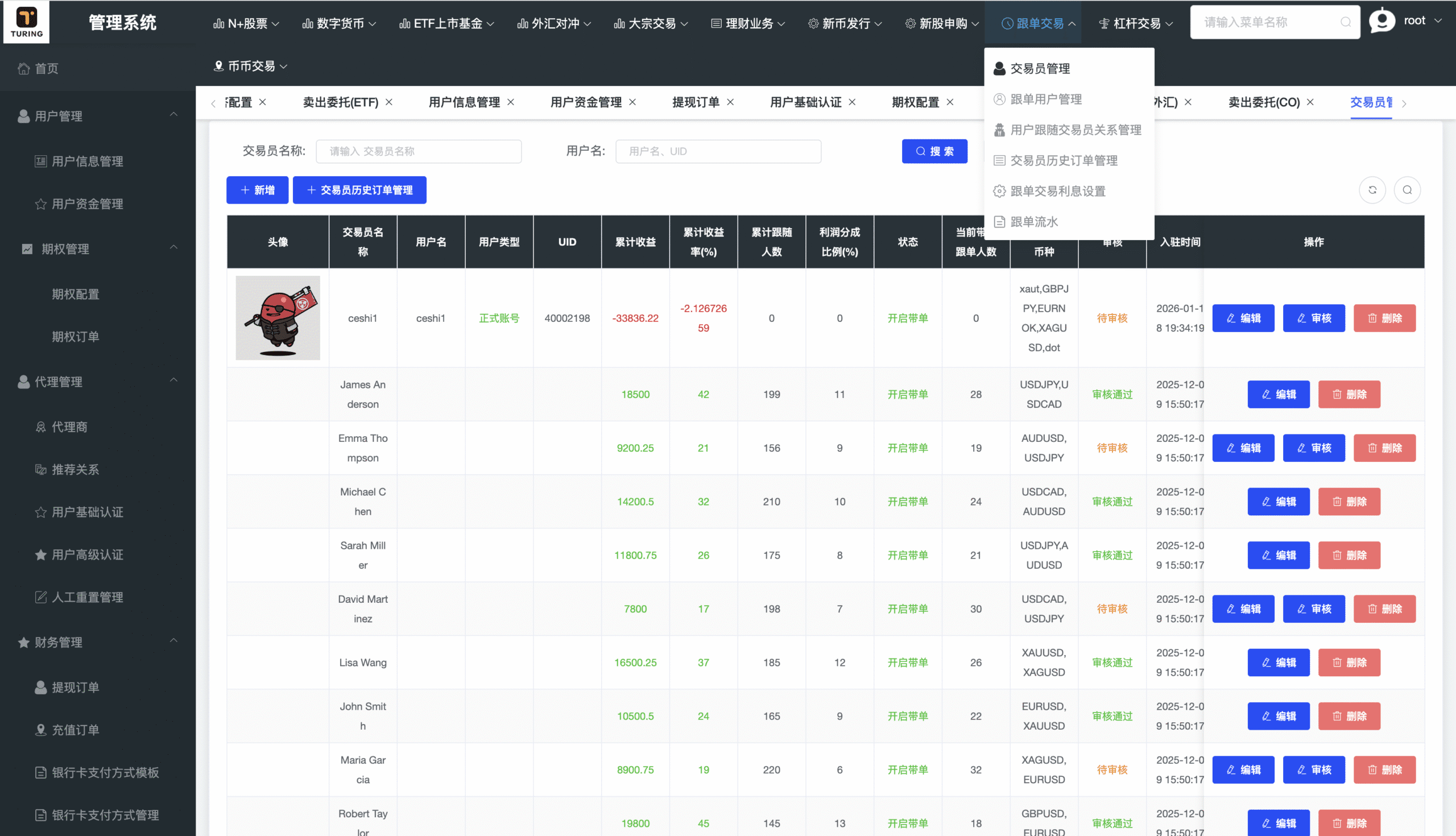 多国语言股票交易所源码下载｜Java + Spring Boot + Vue 前后端分离｜支持全球股票、外汇、数字资产交易系统插图21