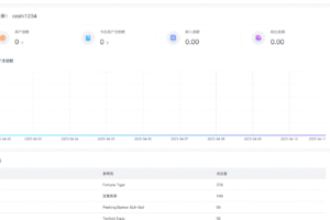 【未测】多语言多模板PG电子游戏源码下载插图10 【未测】多语言多模板PG电子游戏源码下载插图10
