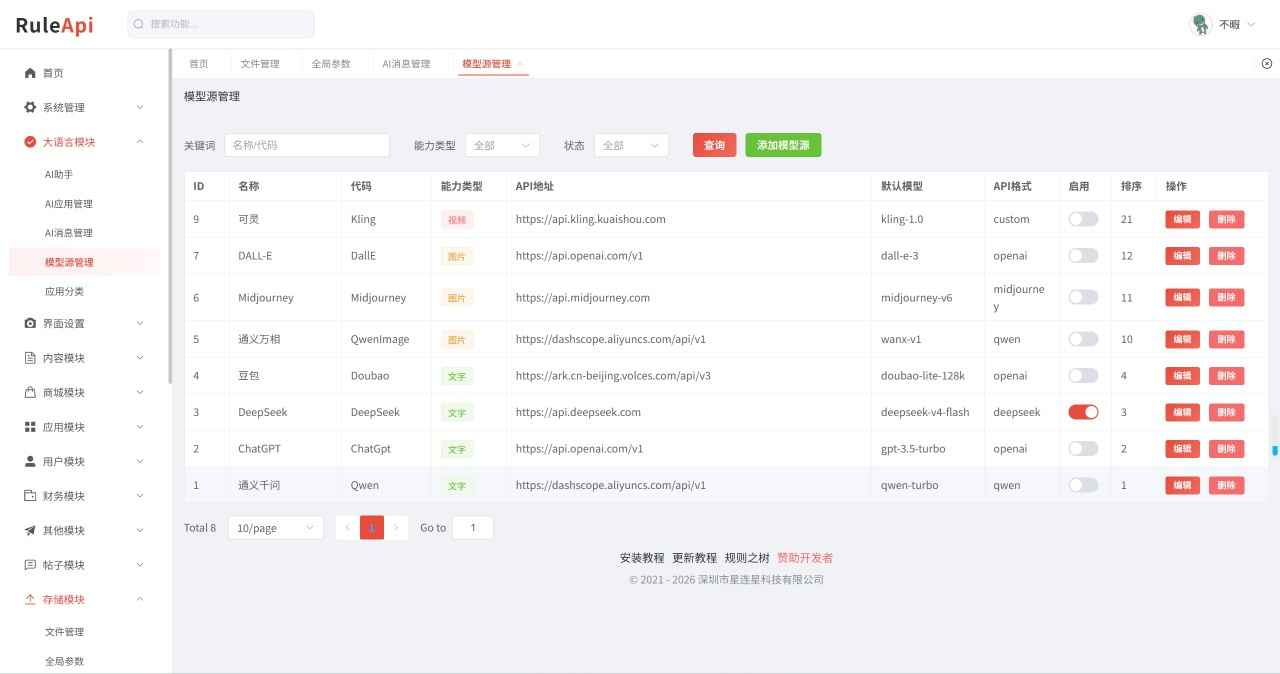 Trove 短视频 APP付费资源社区源码下载｜UniApp + Vue3 + RuleApiV2｜支持 AI 大模型、多支付、多存储与插图3