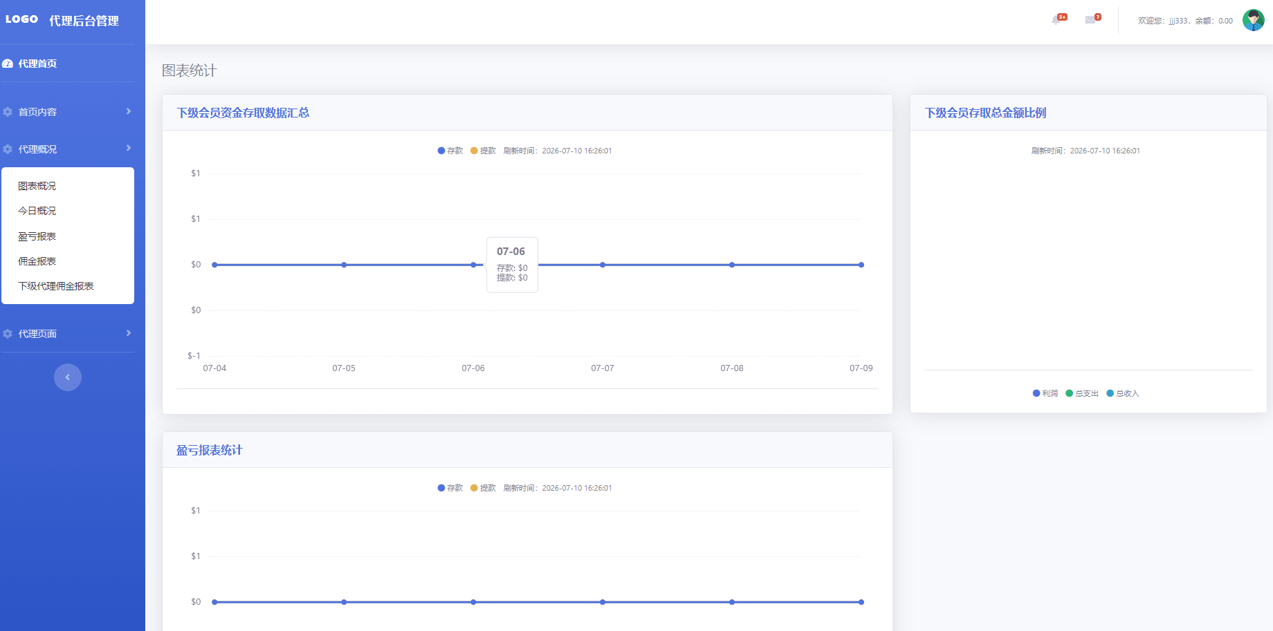 最新综合娱乐城源码下载｜Laravel + Vue 全开源｜支持电子游戏、代理系统、聊天室与活动运营插图6