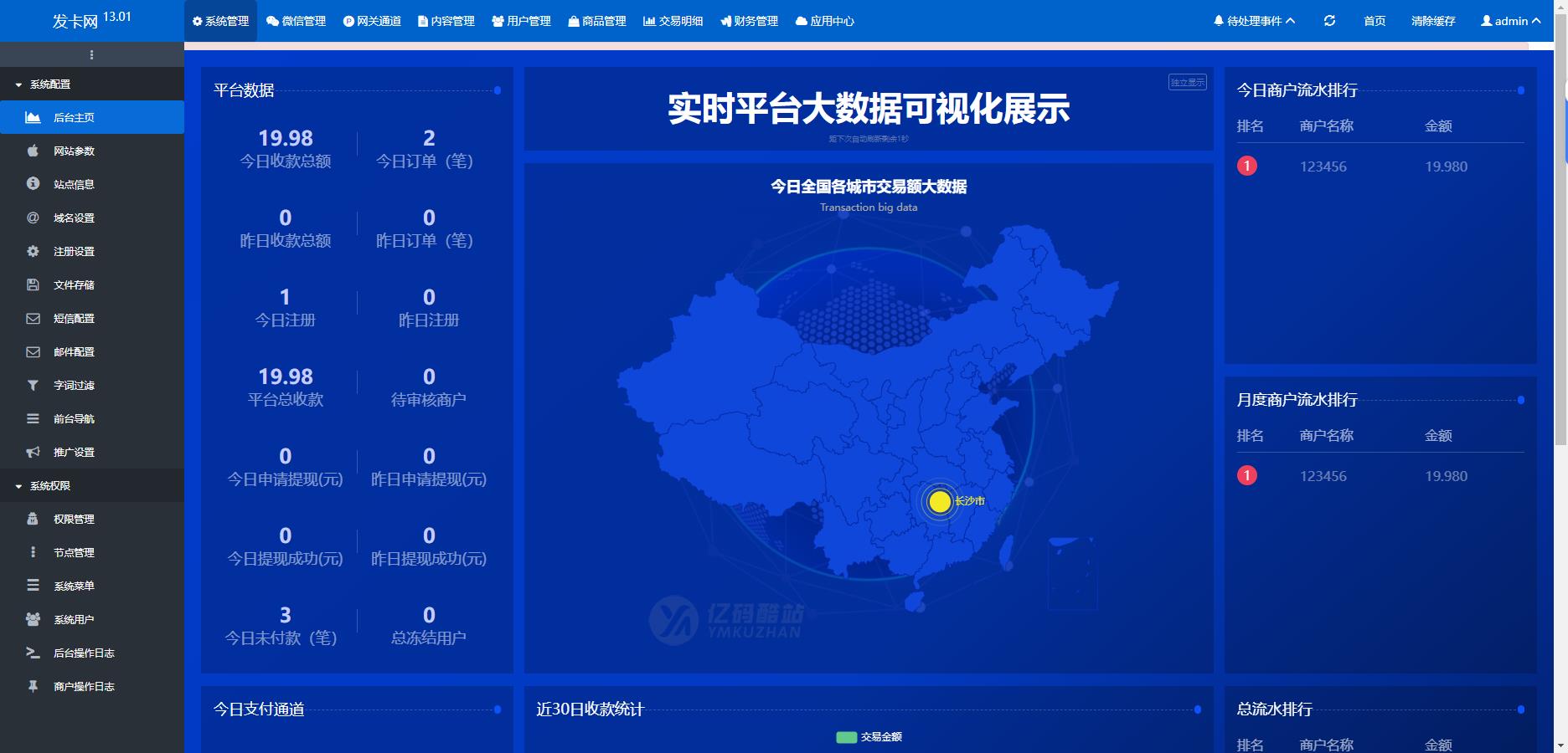 鲸发卡企业级发卡系统修复版源码插图8