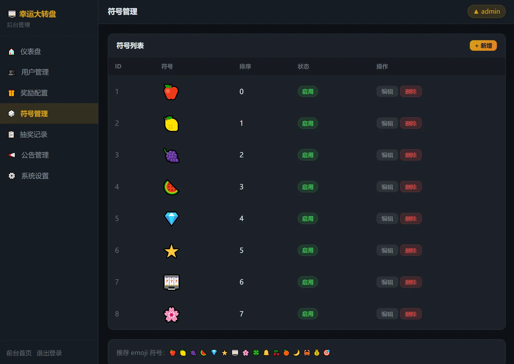 幸运大转盘抽奖系统源码_PHP+MySQL｜娱乐活动/游戏开发｜含注册登录前台与彩带动画插图2