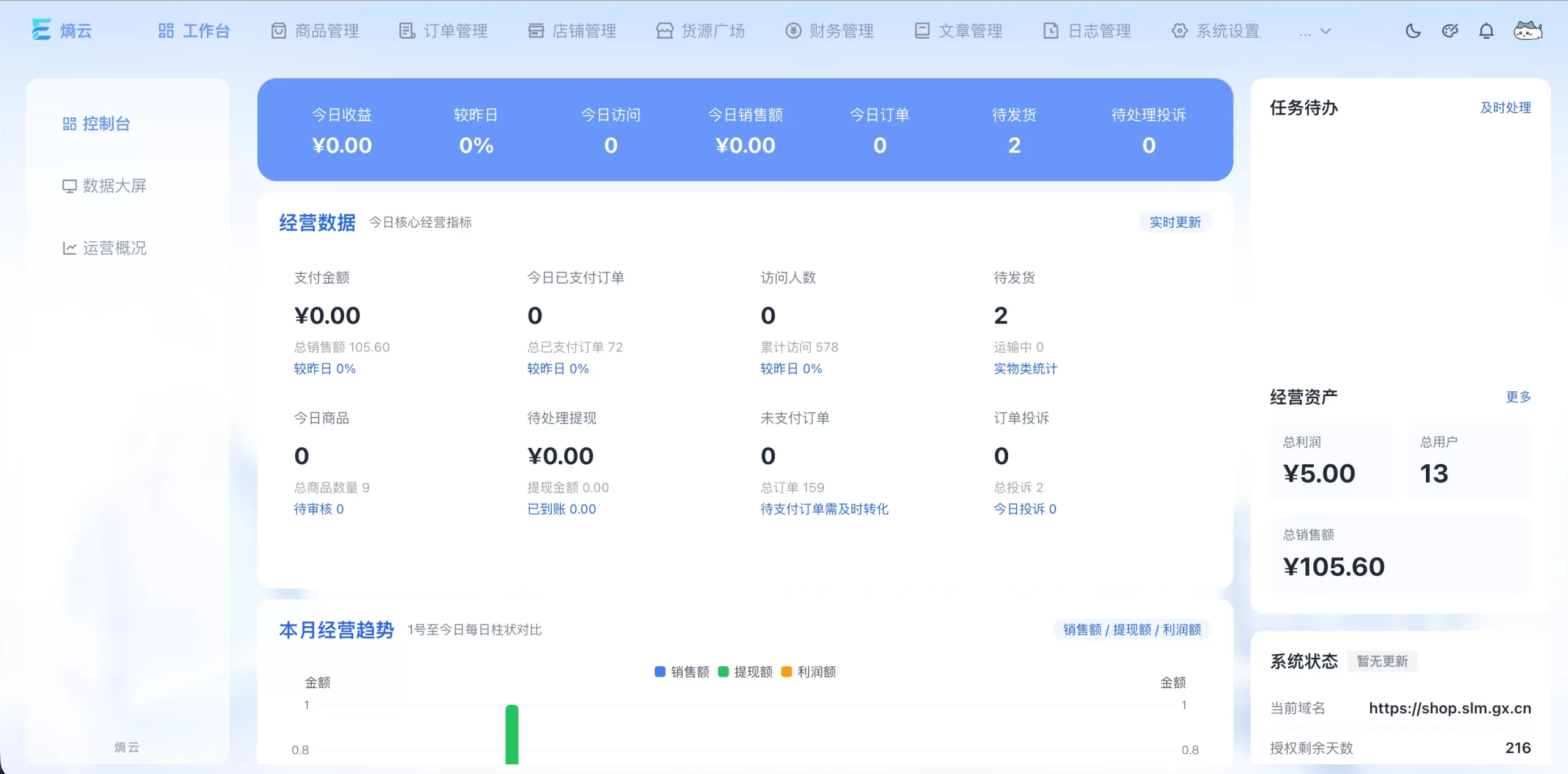 熵云企业多商户发卡系统源码下载(PHP+MySQL)｜全品类/自动化/兼容主流｜亮点功能解析