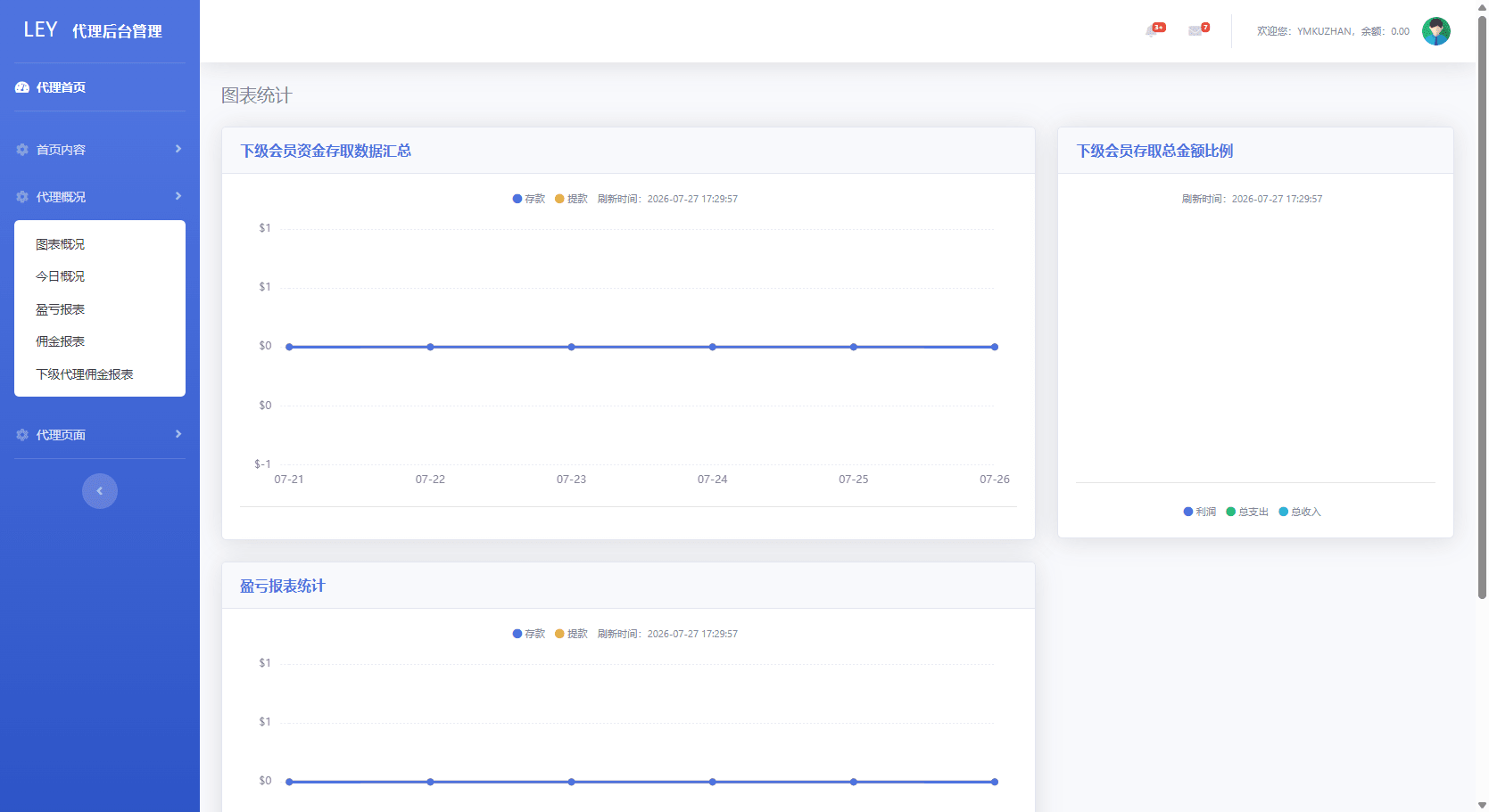BOB体育娱乐城VUE源码下载/可对接美盛/NG接口全开源插图2