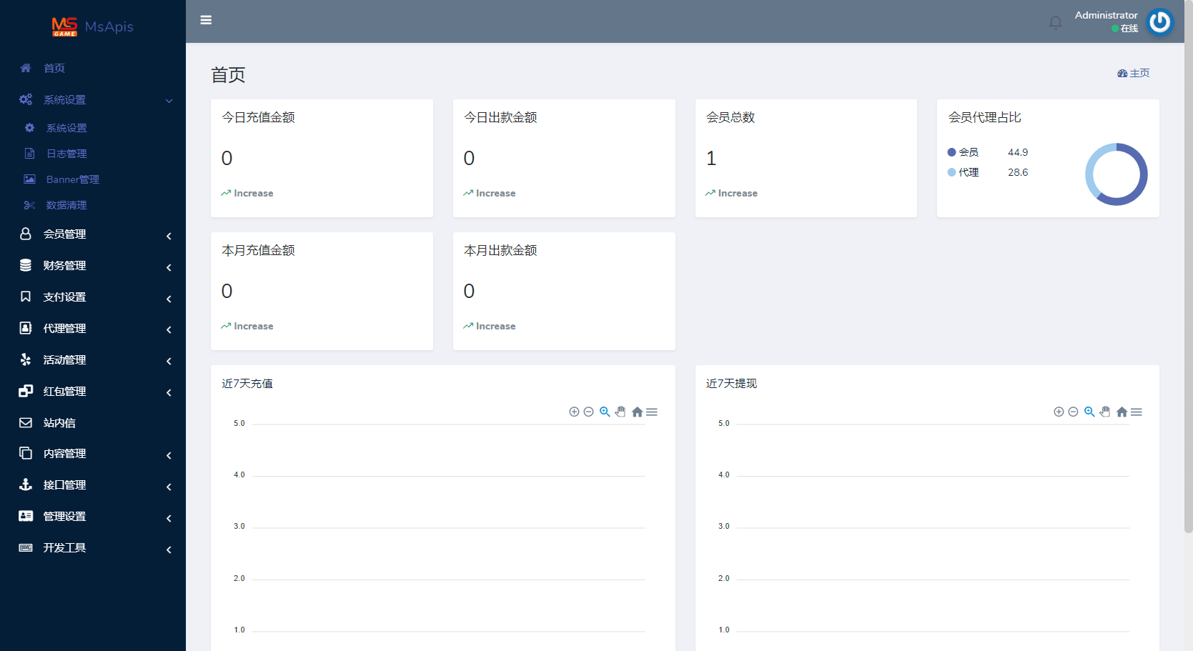 BOB体育娱乐城VUE源码下载/可对接美盛/NG接口全开源插图3
