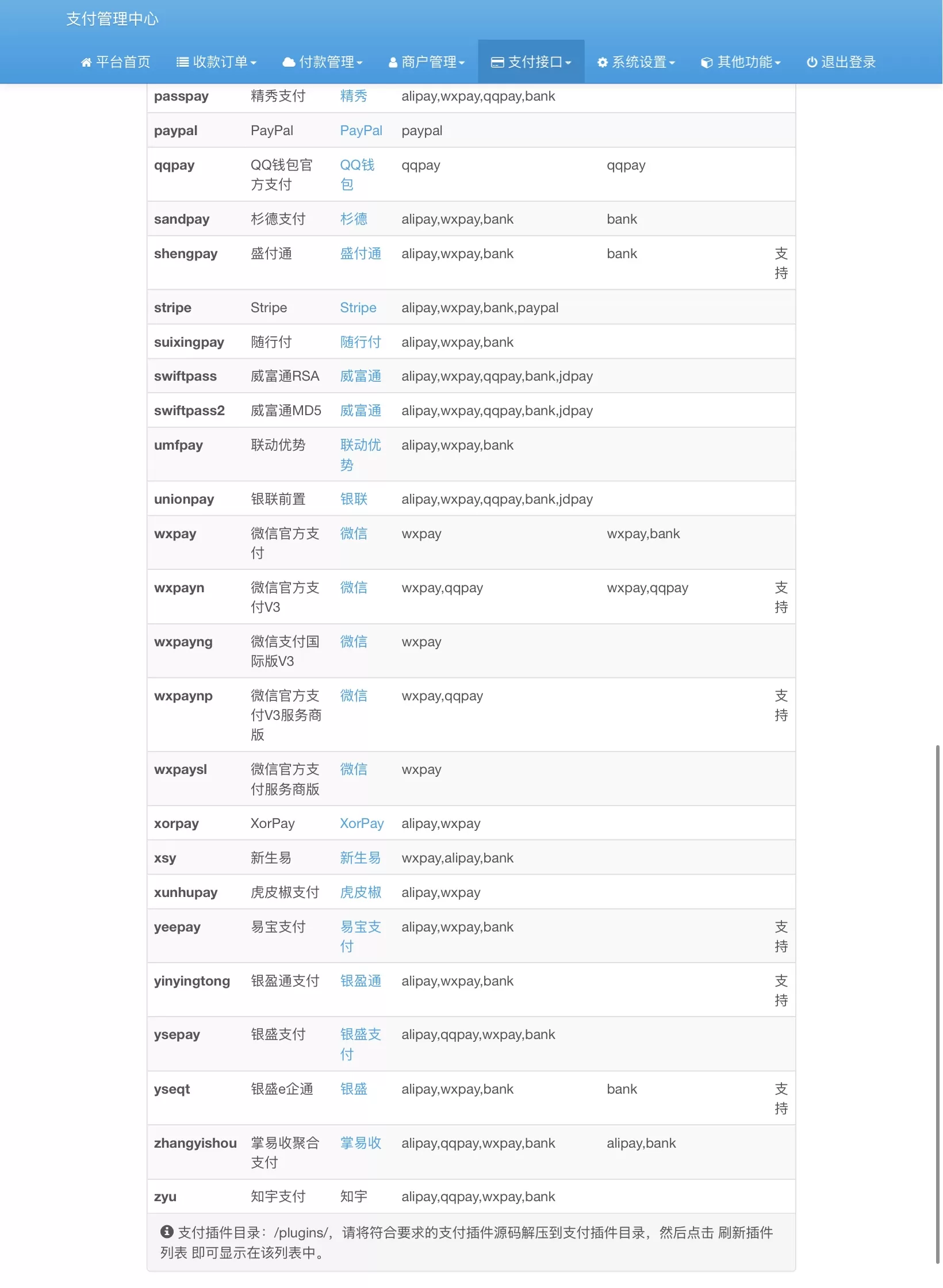 彩虹易支付增强版源码下载（PHP+MySQL）｜支付系统/电商/聚合支付｜内置60插件支持商户入驻插图3