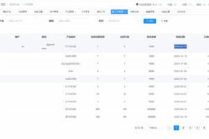 Galaxy Digital交易所源码下载|Java + Vue前后端分离|支持期权合约、杠杆交易与多语言插图10 Galaxy Digital交易所源码下载|Java + Vue前后端分离|支持期权合约、杠杆交易与多语言插图10