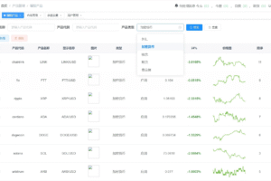 Galaxy Digital交易所源码下载|Java + Vue前后端分离|支持期权合约、杠杆交易与多语言插图13 Galaxy Digital交易所源码下载|Java + Vue前后端分离|支持期权合约、杠杆交易与多语言插图13