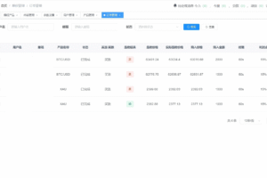 Galaxy Digital交易所源码下载|Java + Vue前后端分离|支持期权合约、杠杆交易与多语言插图14 Galaxy Digital交易所源码下载|Java + Vue前后端分离|支持期权合约、杠杆交易与多语言插图14