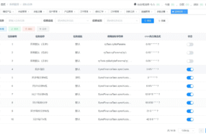 Galaxy Digital交易所源码下载|Java + Vue前后端分离|支持期权合约、杠杆交易与多语言插图17 Galaxy Digital交易所源码下载|Java + Vue前后端分离|支持期权合约、杠杆交易与多语言插图17