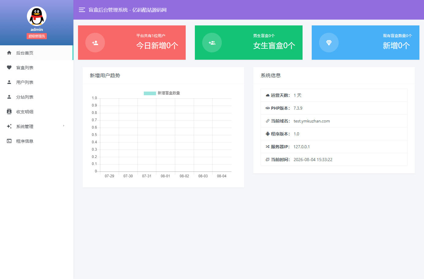豪华交友盲盒系统源码免费下载/含会员分站分销系统/支持易支付插图1 豪华交友盲盒系统源码免费下载/含会员分站分销系统/支持易支付插图1