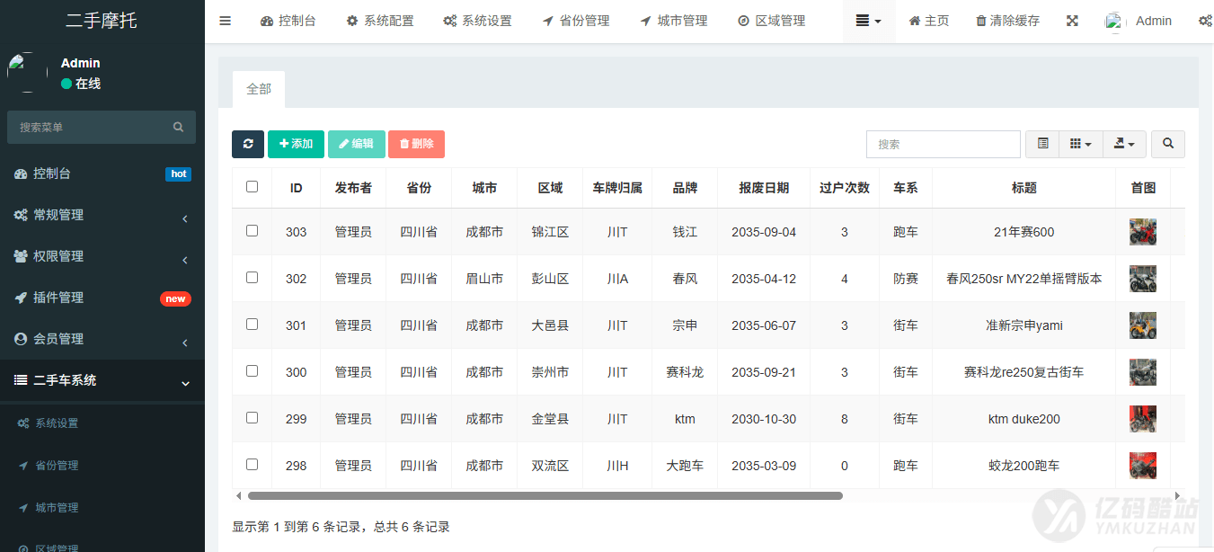 独立版二手摩托车展示小程序源码下载｜FastAdmin二手摩托车商城插图1