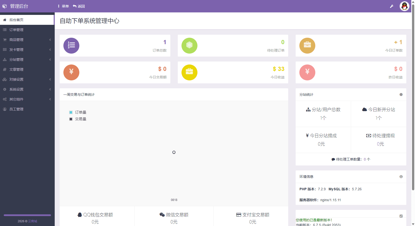 PHP虚拟资源商城源码下载 知识付费、自动发货多模板商城系统插图3 PHP虚拟资源商城源码下载 知识付费、自动发货多模板商城系统插图3