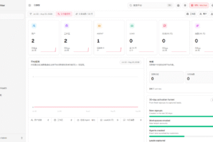 2026最新SaaS AI客服系统源码下载 Laravel+React智能客服、知识库与AI Agent源码插图8 2026最新SaaS AI客服系统源码下载 Laravel+React智能客服、知识库与AI Agent源码插图8