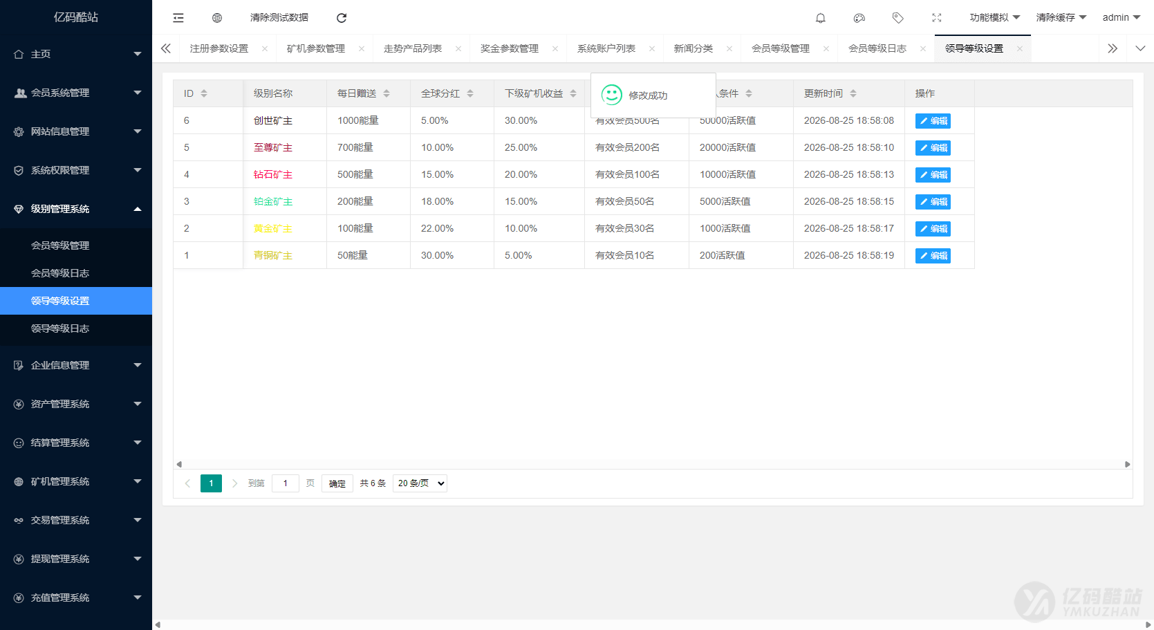 2026 OKO矿机源码下载 UniApp+ThinkPHP交易所矿机系统源码带搭建教程说明插图5