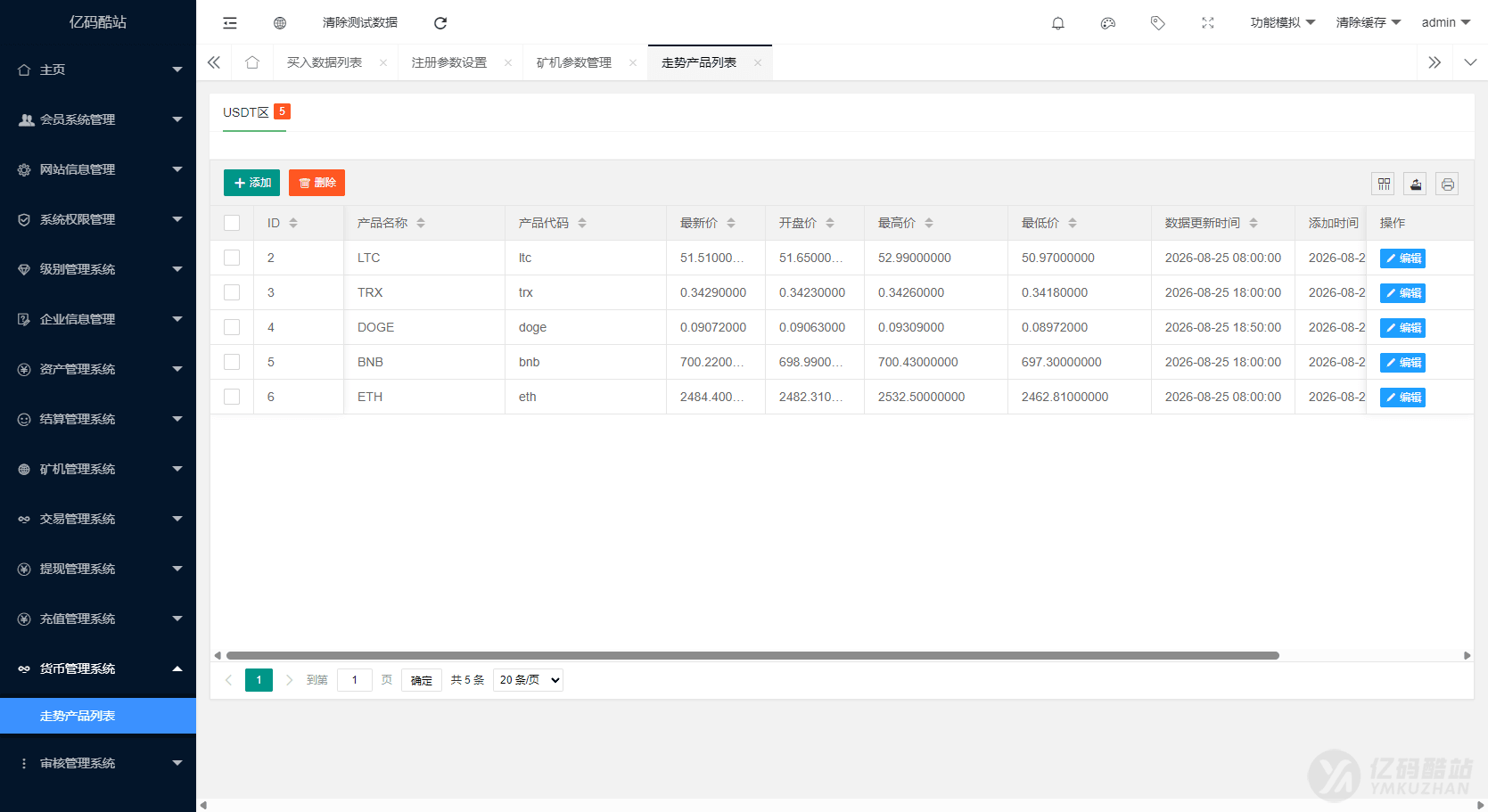 2026 OKO矿机源码下载 UniApp+ThinkPHP交易所矿机系统源码带搭建教程说明插图6