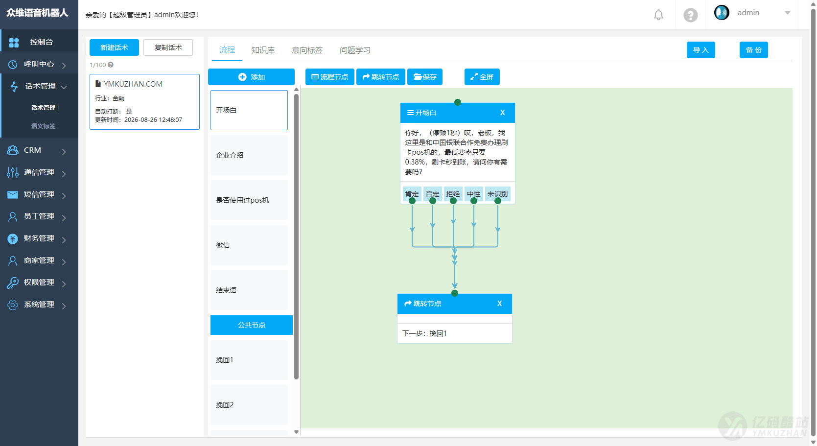 智能电话营销系统源码下载 AI语音机器人、自动外呼与客户意向分析插图 智能电话营销系统源码下载 AI语音机器人、自动外呼与客户意向分析插图