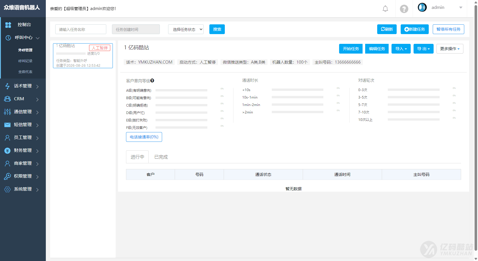 智能电话营销系统源码下载 AI语音机器人、自动外呼与客户意向分析插图1 智能电话营销系统源码下载 AI语音机器人、自动外呼与客户意向分析插图1