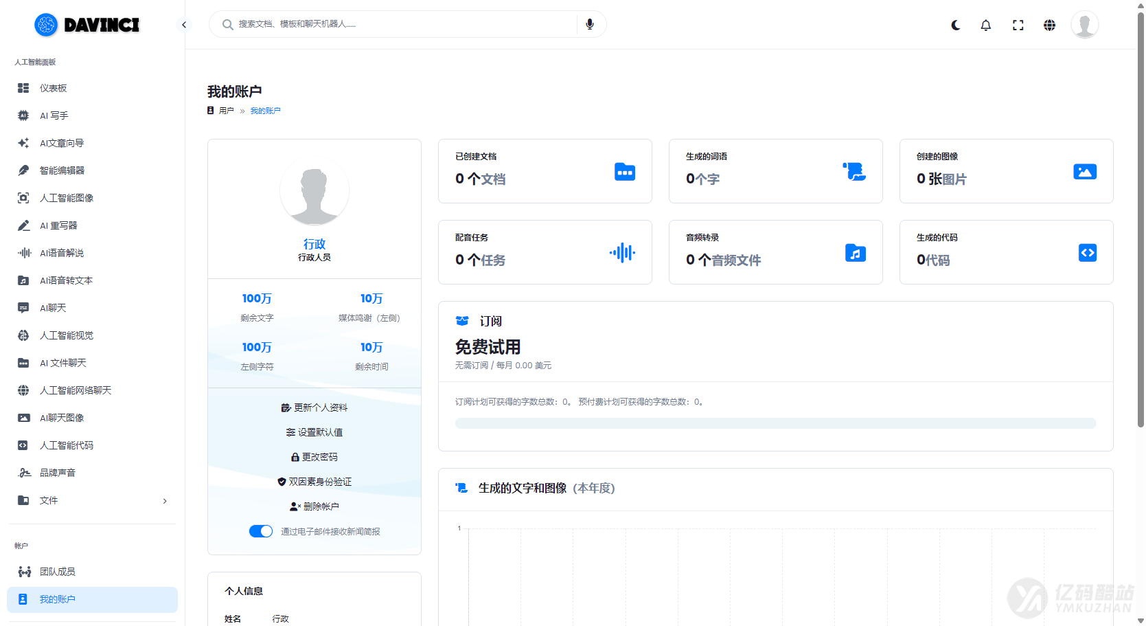 多语言AI SaaS平台源码下载｜AI文本、图片、语音、视频与代码生成系统插图2