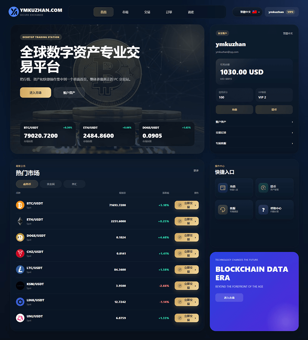 多语言数字货币外汇微盘交易系统源码 Java Spring Boot+Vue3 前后端分离插图4