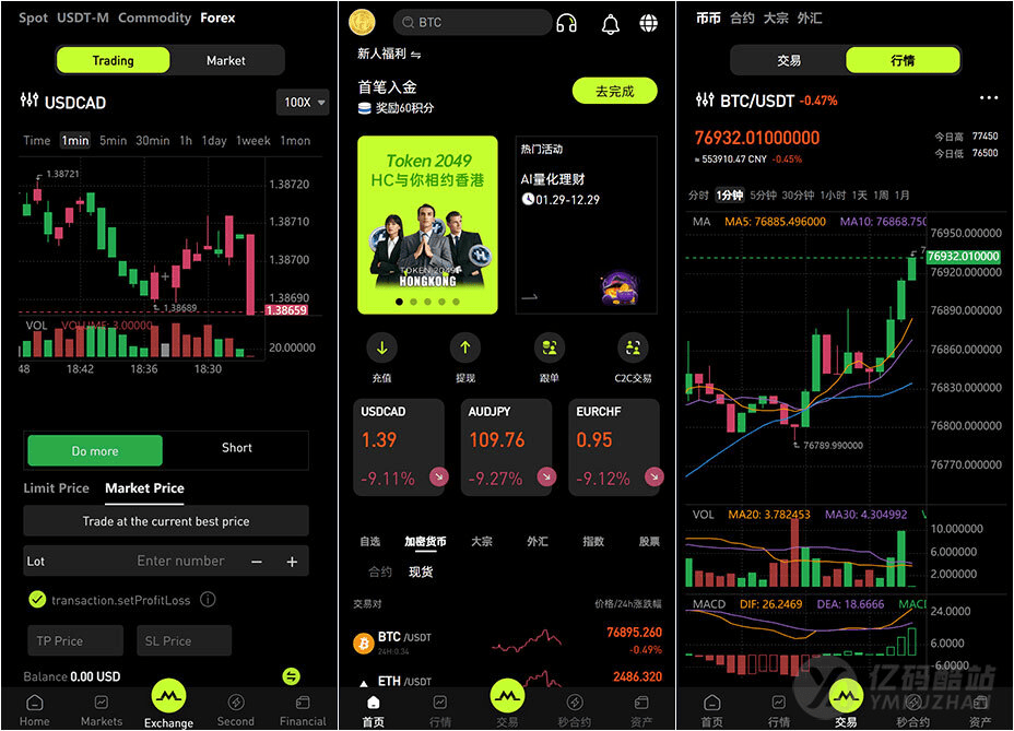 全开源Java多语言综合交易所源码下载数字资产+股票外汇+期货+AI量化交易平台插图