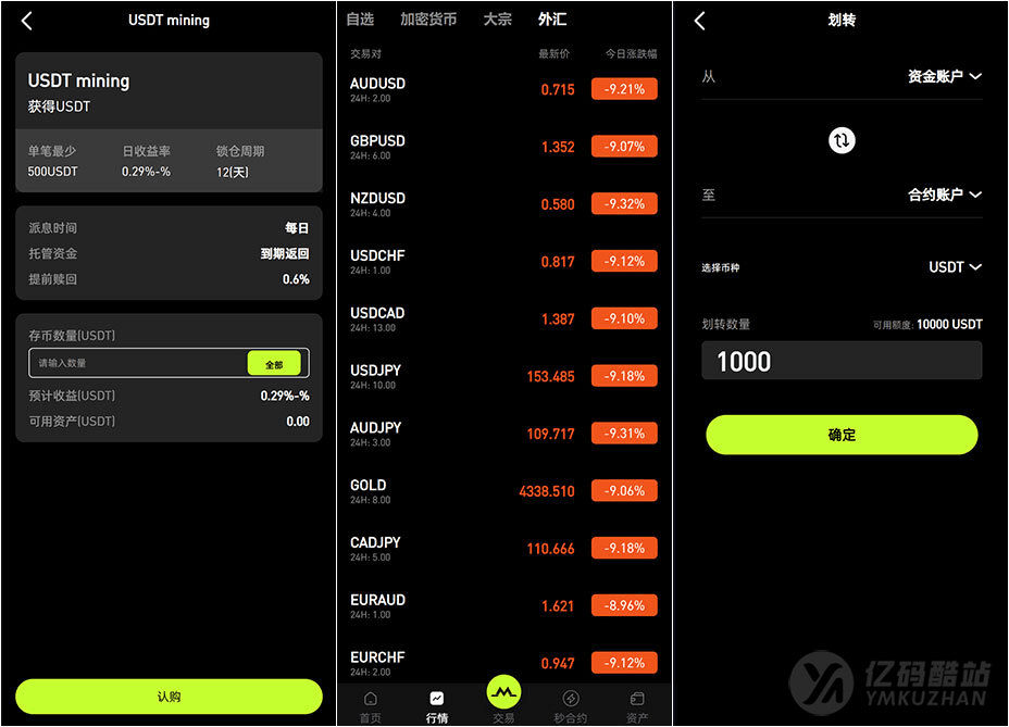 全开源Java多语言综合交易所源码下载数字资产+股票外汇+期货+AI量化交易平台插图6