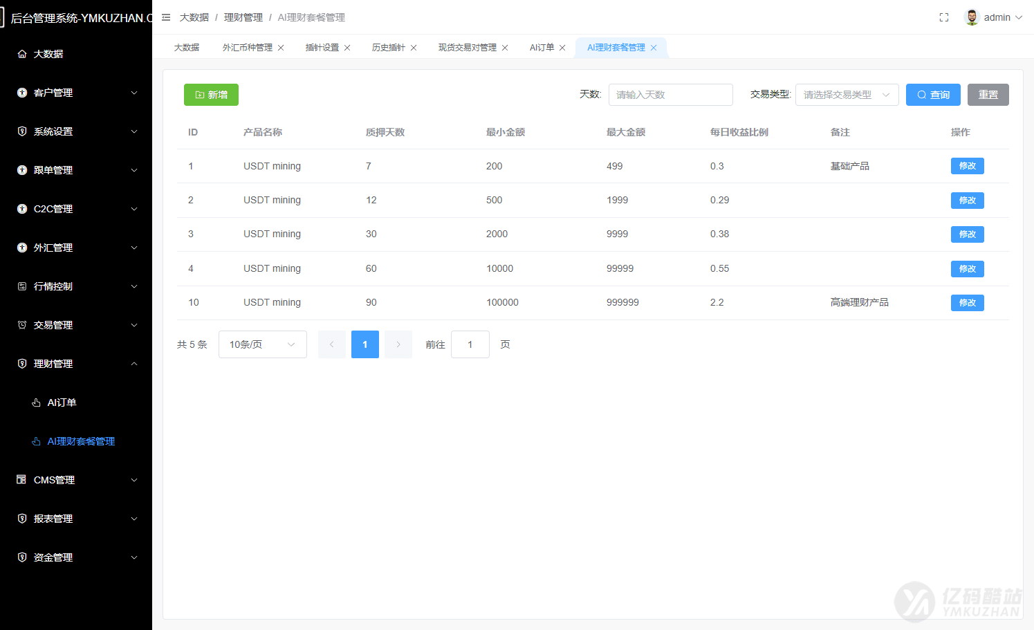 全开源Java多语言综合交易所源码下载数字资产+股票外汇+期货+AI量化交易平台插图12