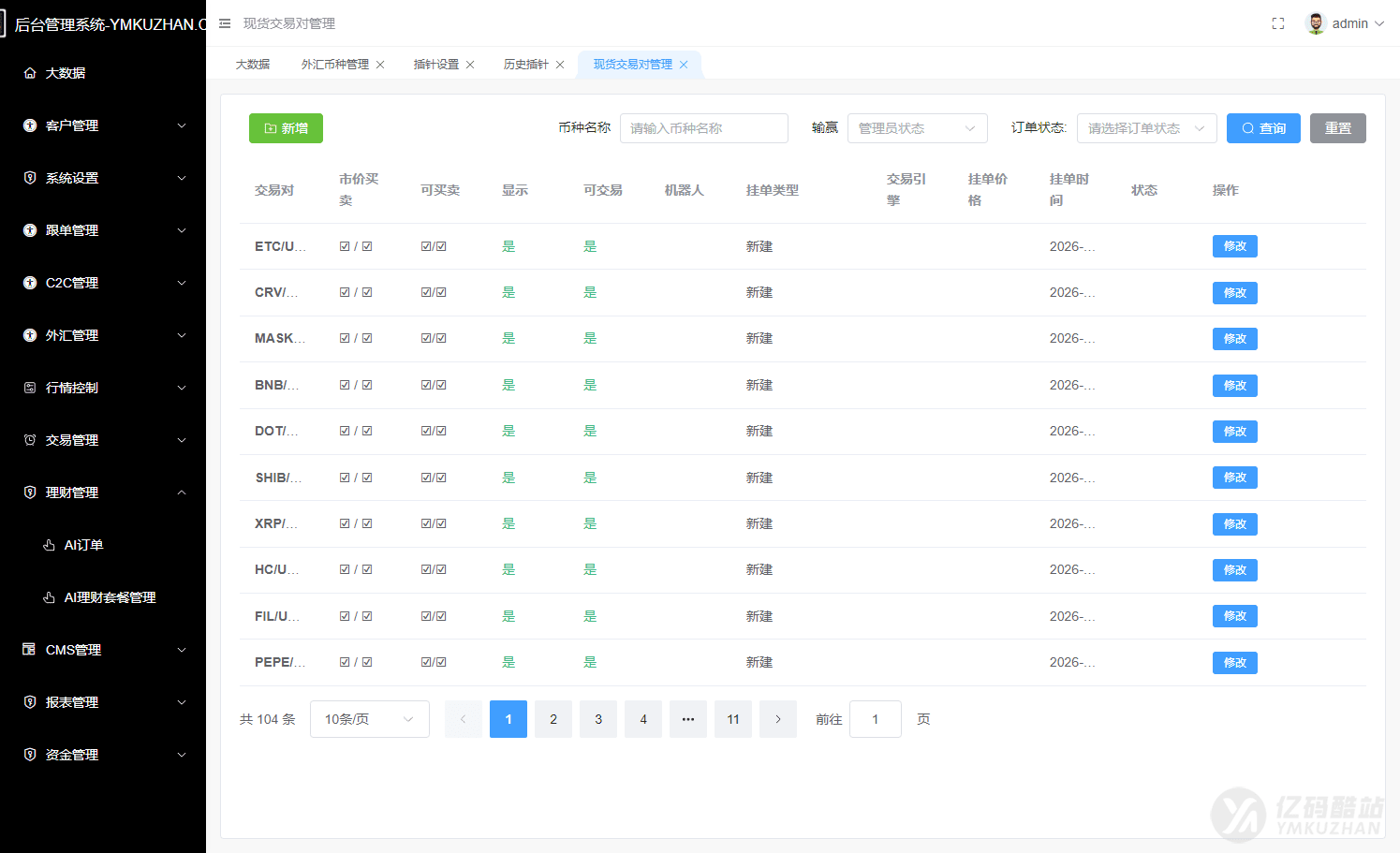 全开源Java多语言综合交易所源码下载数字资产+股票外汇+期货+AI量化交易平台插图13 全开源Java多语言综合交易所源码下载数字资产+股票外汇+期货+AI量化交易平台插图13